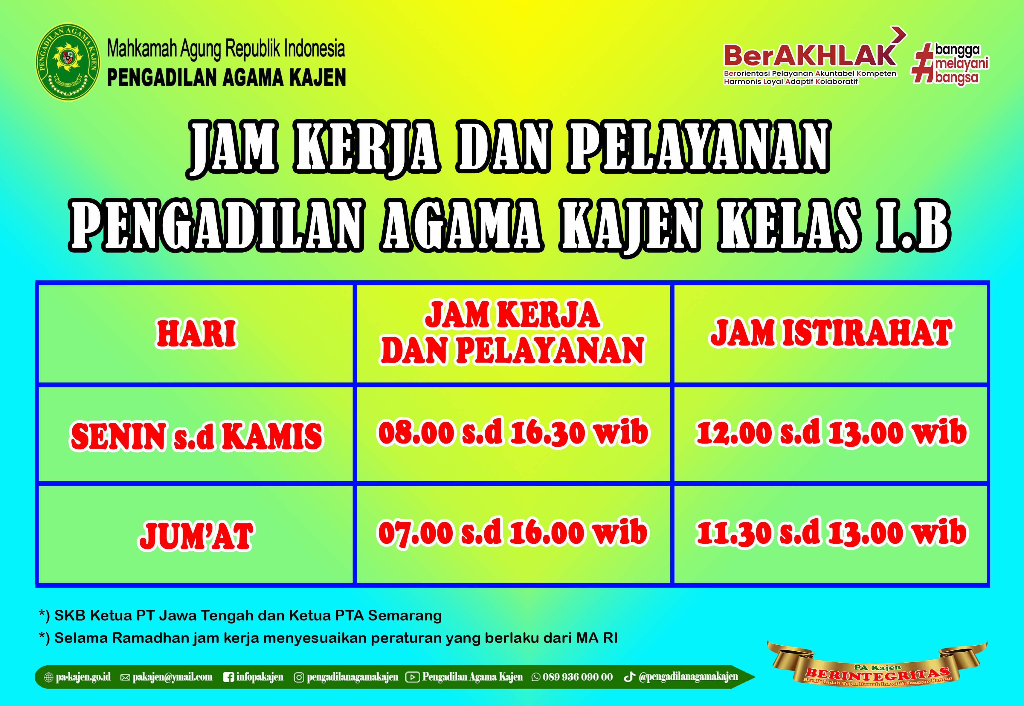 Jam Kerja New