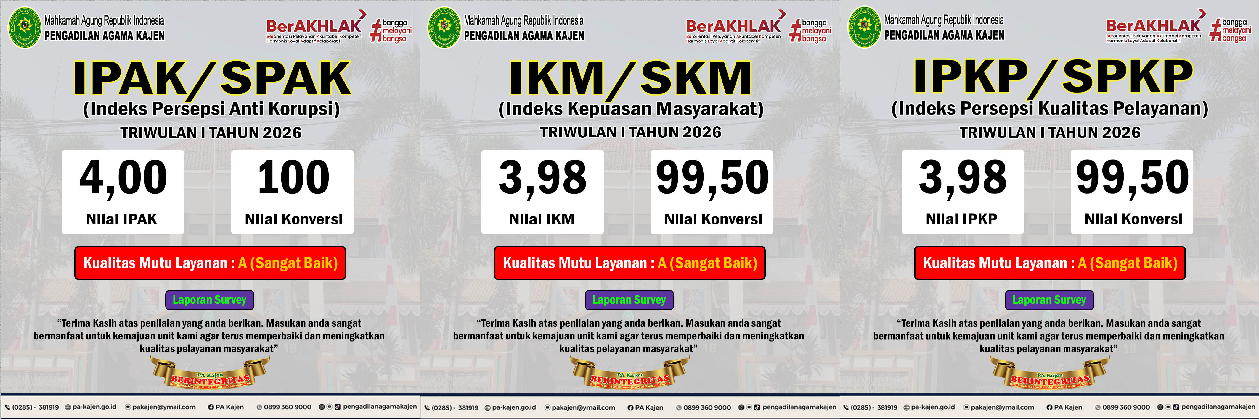 WEB SURVEI TW 1 2026