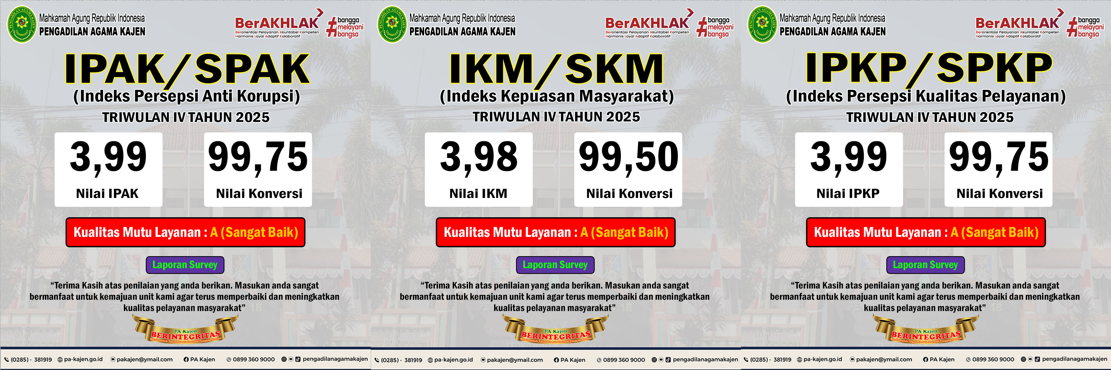 web survei TW 4 2025